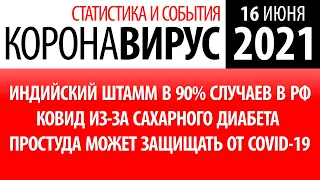 16 июня 2021: статистика коронавируса в России на сегодня. В 90% случаев в России - индийский штамм!