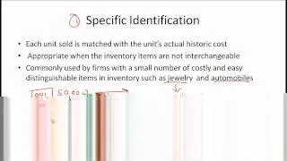 CFA Level I Inventory Video Lecture by Mr. Arif Irfanullah Part 1