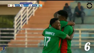 Ethiopan Premier league Round 1.TOP Goals highlights