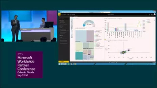 BizData Presents PowerBI at WPC2015