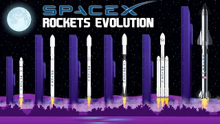 Evolution of SpaceX Rockets: Size Comparison & Launch History from Falcon 1 to Starship | Animation