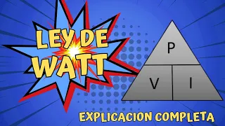 🔔WHAT IS WATT'S LAW🔔