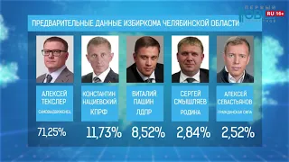 Предварительные результаты голосования от избиркома Челябинской области