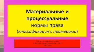 Материальные и Процессуальные нормы права. ТГП - ZNY100