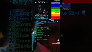 Voni rates Glockoma by Key Glock