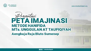 Nabila refaliza VIIID - Peta Imajinasi  Qurdis MTs. Unggulan At Taufiqiyah HANIFIDA