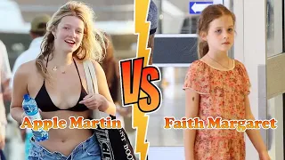 Apple Martin VS Faith Margaret (Nicole Kidman's Daughter) Transformation ★ From 00 To Now