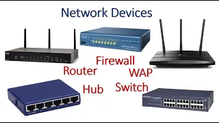 Network Devices | Computer Networking Basics for Beginners | Computer Technology Courses