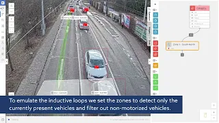 How to manage traffic adaptively with virtual inductive loops - TrafficXRoads