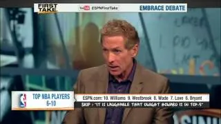 First Take - NBA - Top 5 Players - Kobe Bryant and Dwyane Wade Not On List