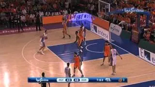 Resumen - FUENLABRADA vs OBRADOIRO J2.