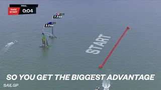 Match Races Explained | SailGP Explain