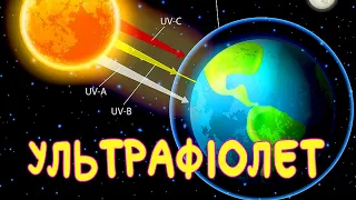 Що таке УЛЬТРАФІОЛЕТОВЕ ВИПРОМІНЮВАННЯ? УФ промені 🌞☀🌏🌎