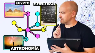 📝 Cómo tomar notas para siempre | Método Zettelkasten explicado con ejemplos visuales