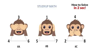 Math puzzle 6  | Brain teaser | How to solve | StudyUp Math