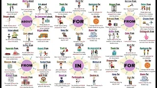 50+ Super Common Prepositionals Verbs in English | For, From, In, About | Prepositions after Verbs