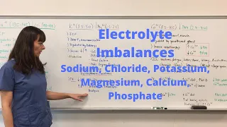 Electrolyte Imbalances - Sodium, Chloride, Potassium, Magnesium, Calcium, Phosphate
