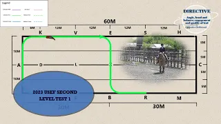 2023 USEF SECOND LEVEL TEST 1