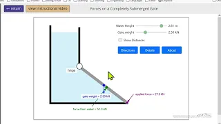 Forces on a Completely-Submerged Gate (Interactive Simulation)