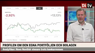 Profilen om den egna aktieportföljen: "Sorgligt"