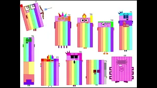 Numberblocks Band Retro 0-130 All Sounds (For @Trioctoblock24) (MOST VIEWED!)