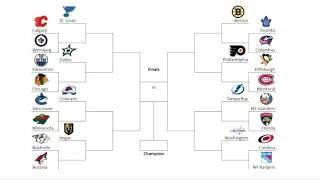 2020 Stanley Cup Playoffs Predictions NHL (With Proposed 24-Team Format!)