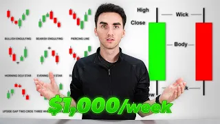 The ONLY Candlesticks Pattern Guide You'll Ever Need (Beginner to Advanced)