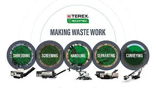 Terex Ecotec Company Video