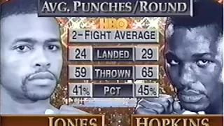 Jones   Bernard Hopkins I 22 05 1993  Супер бой. Смотреть всем.