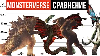 Сравнение размеров Титанов и существ MonsterVerse 2021 | Годзилла против Конга и Остров Черепа
