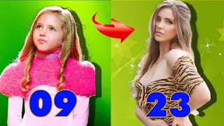 Ryan Newman Transformation from 1 to 23 years old