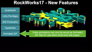 (RSP-03) RockWorks17 - New Features