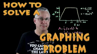 How to solve a motion graphing problem