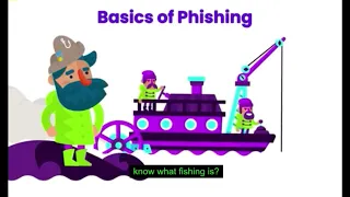 What is Phishing? Learn How This Attack Works | Basic of Phishing.