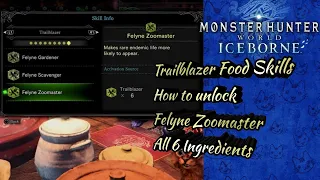 Felyne Zoomaster Food Skill Guide