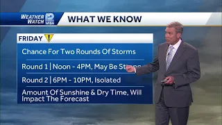 Memorial Day weekend forecast: Storms on Friday, sunshine for the weekend