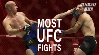 Who Has the Most UFC Fights of All Time?