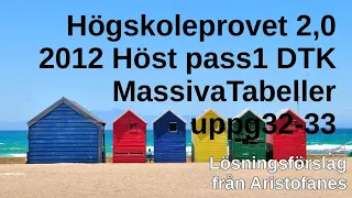 HP 2,0 2012 höst pass1 DTK MassivaTabeller uppg32-33 Tips högskoleprovet av Aristofanes