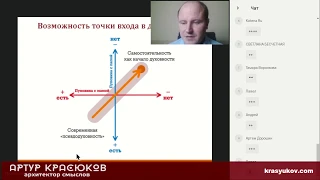 "Пуповина" с матерью и отцом или как начать жить своей жизнью