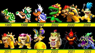 Evolution of first bosses in super mario nintendo games and LEGO