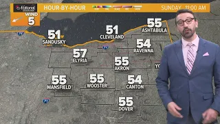 Northeast Ohio weather forecast: Warm Mother's Day ahead