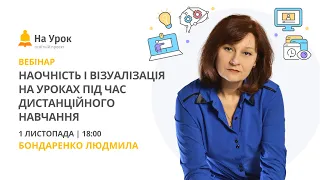 Наочність і візуалізація на уроках під час дистанційного навчання