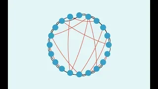 Introduction to Complexity: Logistic Map