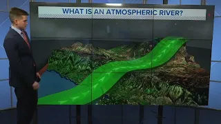 What is an atmospheric river? Explaining recent weather in California