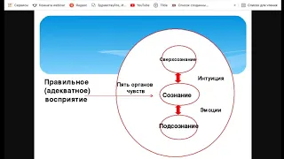 ХООПОНОПОНО. Как избавиться от всех проблем в жизни. Виталий Росс. Школа Росса