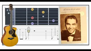 Guitar TAB (Carlos Almaran) History de Un Amor  (VER. 2 ) | Tutorial / Sheet / Lesson #iMn