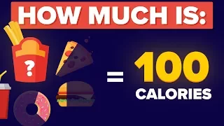 Do You Know How Much Food is 100 Calories?