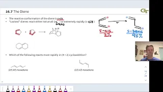 Dienes in the Diels-Alder Reaction