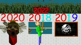 The Evolution of Baldi's Basics (2018 - 2023)