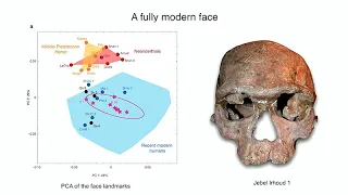 CARTA: Exploring the Origins of Today's Humans - Jean-Jacques Hublin, Joshua Akey, Iain Mathieson